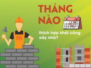 Infographic: Tháng nào thích hợp khởi công xây nhà?