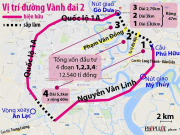 TP.HCM: Yêu cầu triển khai nhanh các đoạn còn lại của Vành đai 2