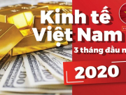 Infographic: Kinh tế Việt Nam 3 tháng đầu năm 2020