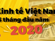 Kinh tế Việt Nam 5 tháng đầu năm 2020