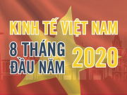 Kinh tế Việt Nam 8 tháng: Xuất siêu gần 12 tỷ USD, khách quốc tế giảm 66,6%