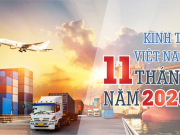 Kinh tế Việt Nam 11 tháng: Xuất siêu kỷ lục 20,1 tỷ USD, khách quốc tế giảm 76,6%