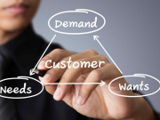 Những điều khách hàng mong đợi trong năm 2021 là gì?