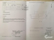 Bán Đất - Đường 138, Phường Tân Phú, Quận 9, TP Hồ Chí Minh