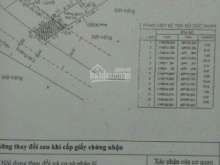 Chính chủ bán đất MT kinh doanh trung tâm Q. Thủ Đức