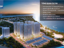 Hưng Thịnh khai trương nhà mẫu căn hộ Q7 SaiGon Riverside Complex chỉ từ 1,7 tỷ, đối diện công viên Mũi đèn đỏ