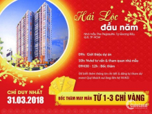 CĂN HỘ MẶT TIỀN ĐƯỜNG NGAY TRUNG TÂM QUẬN 8 – THE PEGASUITE 2 - TẬN HƯỞNG ĐẲNG CẤP