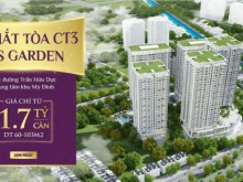 CĂN HỘ CAO CẤP IRIS GARDEN MỸ ĐÌNH HOT NHẤT NĂM 2018 GIÁ CHỈ 28TR 1M2 CK 2% CĂN TẦNG ĐẸP