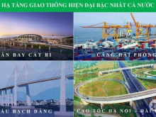 Đất nền dự án KĐT Nam Hải - Phúc Lộc New Horizon, đường World Bank, quận Hải An, Hải Phòng.