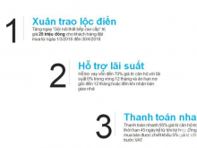 SMART HOMES DUY NHẤT TẠI NHA TRANG - TRUNG TÂM THÀNH PHỐ - SINH LỜI BỀN VỮNG