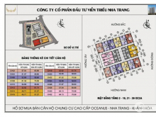 CẦN TIỀN BÁN GẤP CĂN 24 MƯỜNG THANH VIỄN TRIỀU NHA TRANG