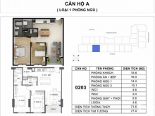 BÁN NHANH CĂN HỘ 1 PN TẠI SƠN TRÀ ĐÀ NẴNG GIÁ CHỈ TỪ 750TR - CHIẾT KHẤU 3-5%