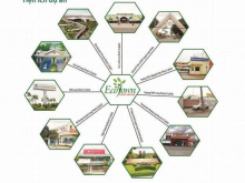 Chính thức mở bán dự án Eco town Long Thành ngay Vincom và chợ Long Thành