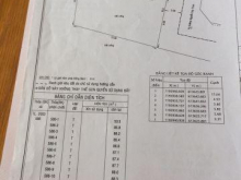 Chính chủ bán đất Phường Phú Hữu Quận 9 chỉ 6tr/m2