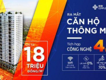 ICID COMPLEX HÀ ĐÔNG TẶNG GÓI NỘI THẤT, TẶNG SH MODE, CK NGAY 5%! LH: 0961.115.961