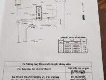 Nhà thạnh xuân 25 quận 12, tp hcm