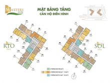 Dự Án Masteri An Phú Đợt Cuối Này Có Gì Hot…..