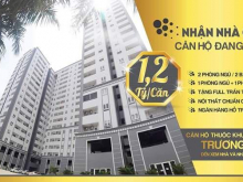 Bán Căn Hộ View 3 Mặt Sông Heaven Riverview Giao Nhà Ở Ngay Tại Quận 8 Với Giá Cực Sóc Và Các Chiết Khấu Ưu Đãi