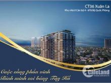 BÁN CHUNG CƯ SUẤT NGOẠI GIAO CT36 XUÂN LA. LH: E HIẾU 0933896586