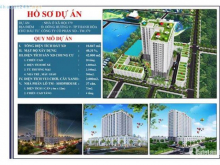 150tr sở hữu NOXH 379 Đông Hưng Thanh Hóa