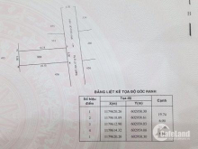 Cần bán 1000m2 đất gần đường lê văn lương đường 3 m.  -Thích hợp đầu tư. Không gian thoáng mát.  -Pháp lý:sổ hồng riêng.. sang tên nhanh chóng