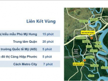 Đất nền Long Hậu Riverside 13,8 triệu/m2, đón đầu sự phát triển Sài Gòn về Phía Nam