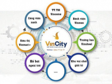 [CHÍNH THỨC] Nhận đặt chỗ VinCity Gia Lâm - Đại đô thị 423ha của VinGroup