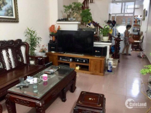 Bán nhà riêng Đại La ,Hai Bà Trưng 65m2, măt tiền 5m, chỉ  nhỉnh 3 tỷ.LH Vượng:0868319275