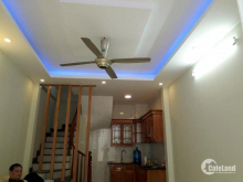 Hot Hot Nhà đẹp Tam Trinh Hoàng Mai 30m 2tỷ LH 0899024999