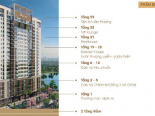 Bán Căn Hộ Ascent Lakeside 103m2, 2PN, 2WC, Giá 4.1 Tỷ (Gồm VAT), Ngay Phú Mỹ Hưng