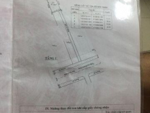 Bán nhà cấp 4 giá rẻ  MT Đường Cầu Xây - p. Long Thạnh Mỹ  , Q9Bán gấp căn nhà cấp 4 mặt tiền đường Cầu Xây , P.Long Thạnh Mỹ , Q9