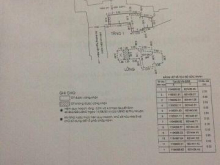 Nhà HXH pn 30m2 2 lầu, 3 mặt hẻm chỉ ba tỷ sáu