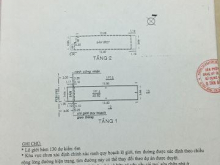 nhà mặt tiền hẻm 1 sẹc đường Cống Lỡ,p15,tp hcm