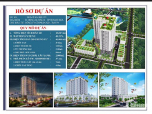 Tiếp nhận hồ sơ mua nhà ở xã hội 379 thanh hóa