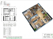 Chính chủ bán gấp 75m2, giá 1 tỷ 970 , chung cư Eco Green City