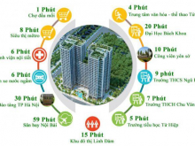 Ra mắt chung cư Tecco Skyville Tower – Vị thế trung tâm nâng tầm chuẩn sống