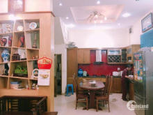 Bán Nhà Đẹp - An Sinh Đỉnh Khương Trung, Thanh Xuân 50m2, 5 tầng, Giá 3.5 tỷ.