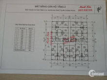 Bán chung cư khu nhà ở C14 - Lữ đoàn 26 - PKKQ . định công giá rẻ