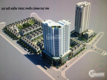 Ưu đãi cực lớn chỉ dành cho 20 khách hàng đầu tiên mua nhà tại dự án B32 Đại Mỗ – Thăng Long City