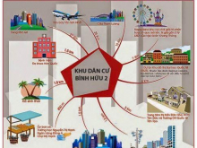 Dự Án Hoa Khải 1. Niềm Tin Của Nhà Đầu Tư