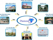 Cơ hội đầu tư sinh lời và mua ở chỉ có trong dự án Diamond City Củ Chi