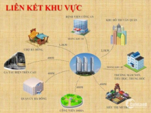 XUẤT HIỆN CHUNG CƯ GIÁ ĐẸP NHẤT HÀ ĐÔNG- HÀ NỘI