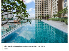 Căn Hộ Hạng Sang Millennium ngay mặt tiền sông Bến Vân Đồn sát Q1, vào ở ngay, Ck đến 5% trong tháng 8.