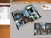 MUA NHÀ CHUNG CƯ MÝ ĐÌNH II VỚI 900TR CÓ NHÀ Ở 3 PHÒNG NGŨ DIỆN TÍCH 100M2 - 110M2