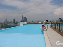 Chỉ 1,7 tỷ sở hữu căn hộ ngay Phú mỹ hưng, 2PN,2wc, view công viên cực đẹp, giá CĐT