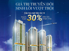 Căn hộ cao cấp Astral City Thuận An Bình Dương giá chỉ 1Ty890 Bạn sỡ hữu nhà chủ đầu tư trả lãi chỉ có tại Astral City