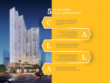 Chỉ 125tr sở hữu căn hộ Trung tâm TP – Calla Apartment Quy Nhơn 