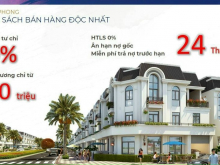 700triệu Đầu Tư Được Ngay Đất Trug Tâm Thành Phố Thái Nguyên