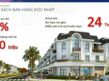 Chỉ từ 700 triệu đồng, lãi suất 0% trong 24 tháng là khách hàng đã có thể sở hữu được 1 siêu phẩm đầu tư tại Trung tâm Thành Phố Thái Nguyên