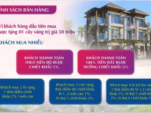 Sản phẩm DUY NHẤT trên thị trường Khách hàng được TỰ XÂY DỰNG trong Quần thể nghỉ dưỡng 5 sao đã đi vào vận hành 2 giai đoạn rộng 250ha